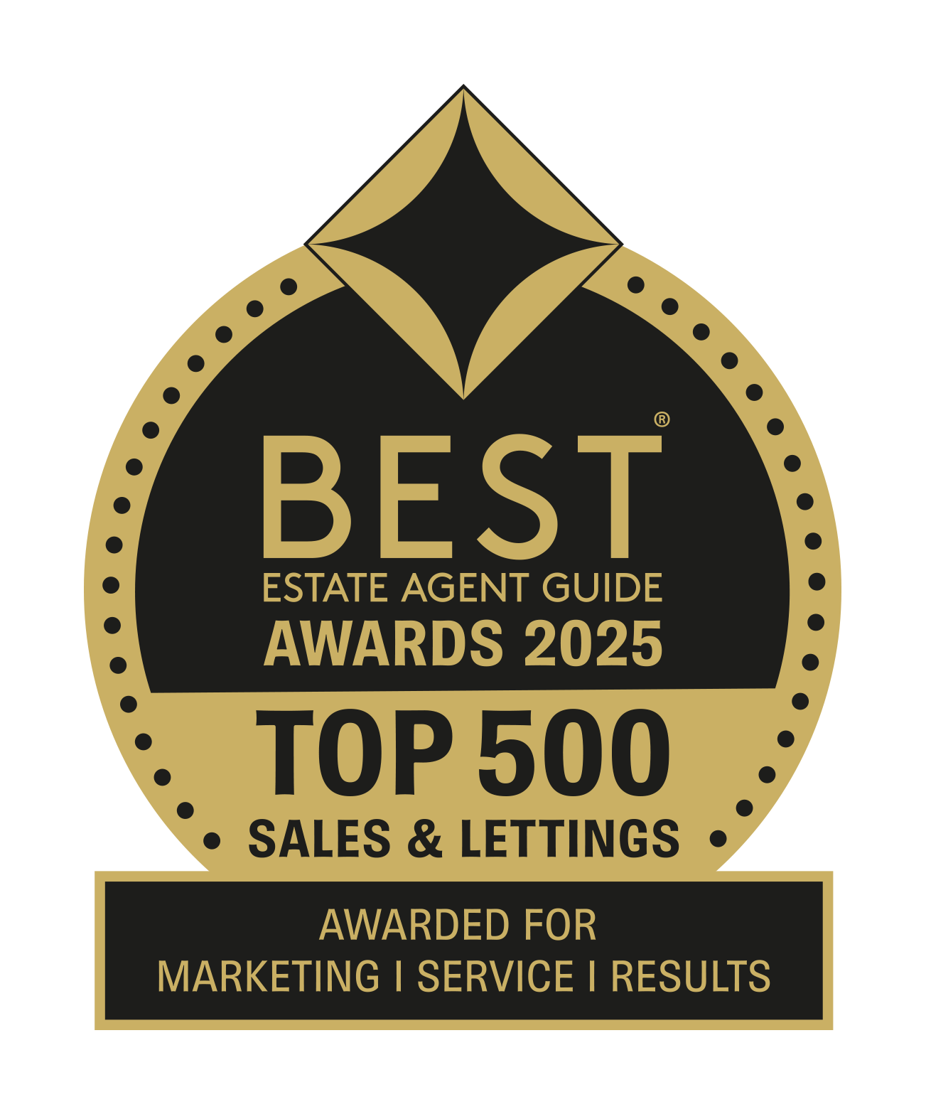 2025 BEAG TOP 500 WINNER SALES & LETTINGS