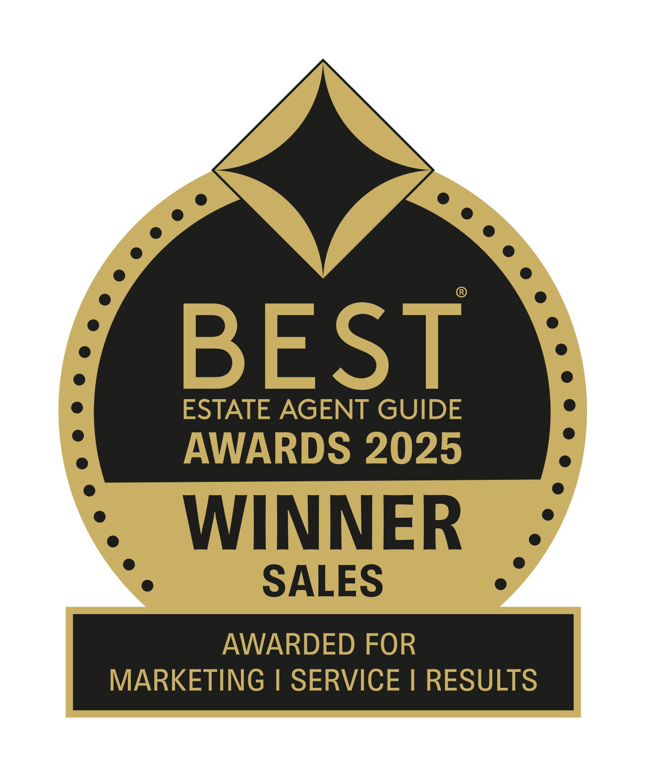 2025 BEAG Winner sales